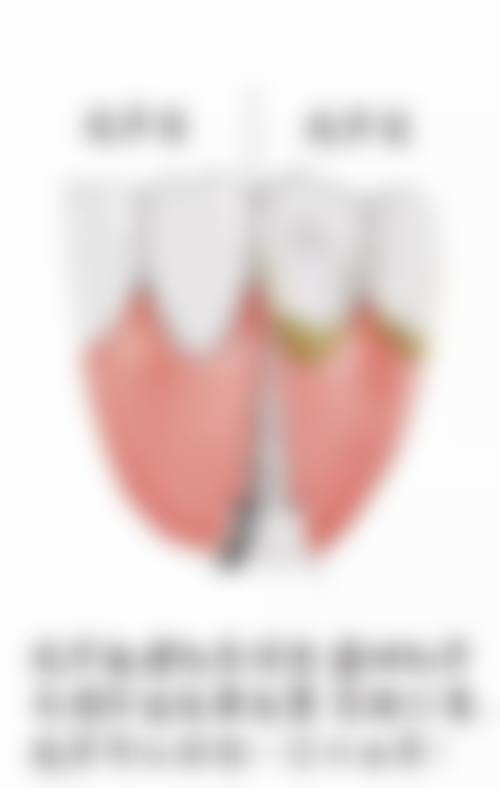 二、贵阳市口腔医院口腔预防科医生团队,打造专精诊疗服务