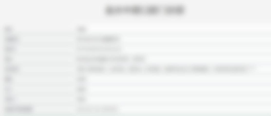 三、郑州金水中诺口腔门诊部核心科室与特色项目