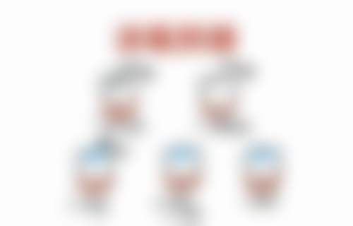 七、深圳正夫口腔(东门旗舰店)就医指南,便捷就诊不迷路