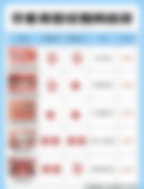 六、呼和浩特汇博尔口腔门诊部荣誉资质与患者口碑,见证品牌实力