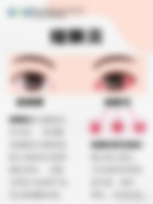 诊疗特色总结