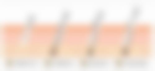 核心科室与特色项目优势