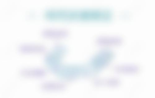 诊疗特色总结