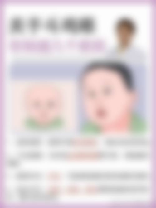 价格透明与优惠活动详情