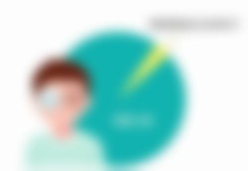 擅长项目详解:范峰医生擅长做我需要的项目吗?