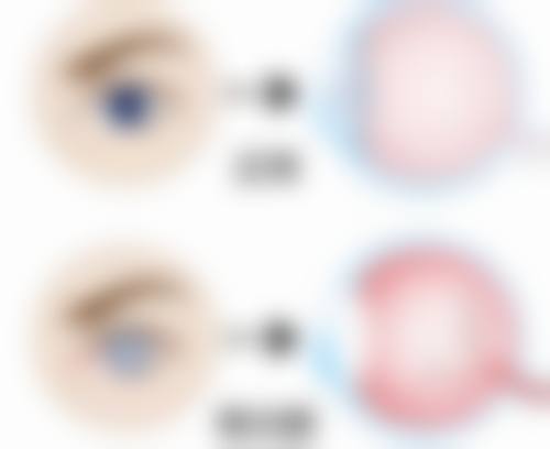 临床实例分享：真实反馈见证疗效