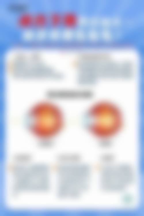 诊疗特色总结:为什么选择北京市昌平区医院眼科