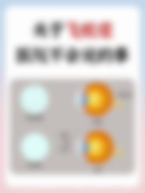 总结与预约号召